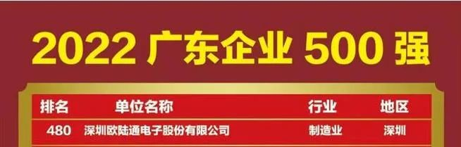 喜訊！歐陸通再次上榜廣東企業(yè)500強(qiáng)